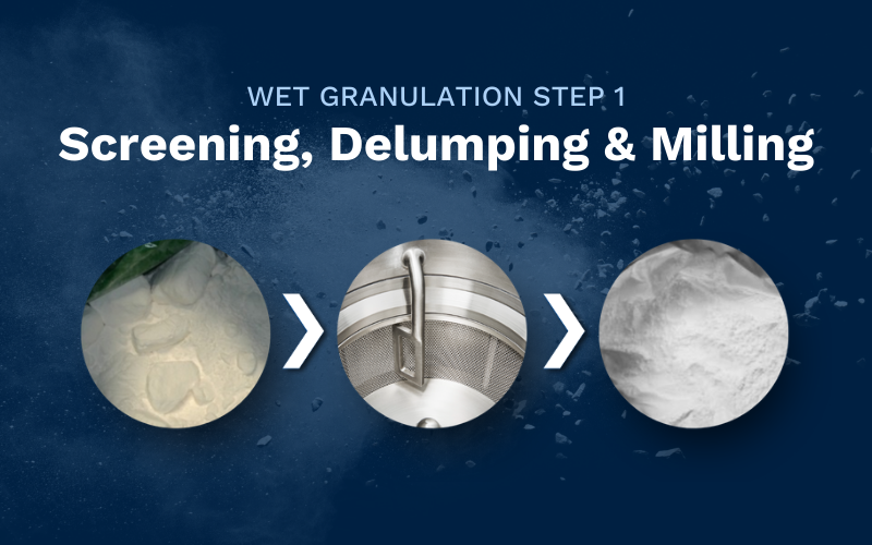 Key Steps in Wet Granulation: Screening, Delumping & Milling